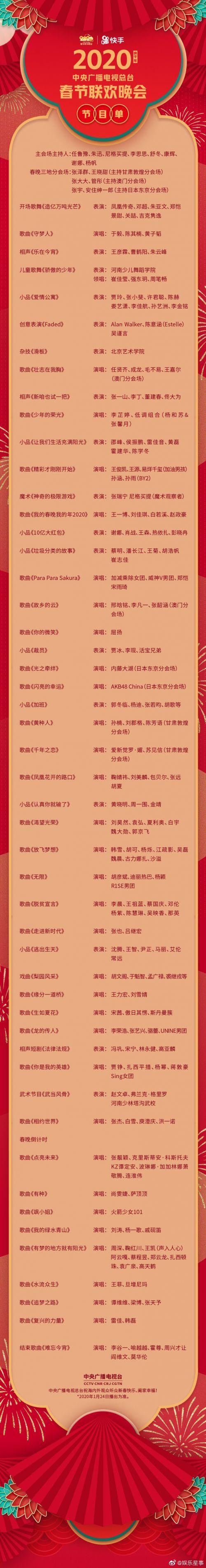 20XX年春晚节目单揭晓