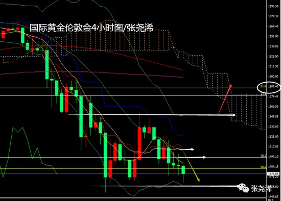 黑色黄金新突破，开启石油工业的新篇章
